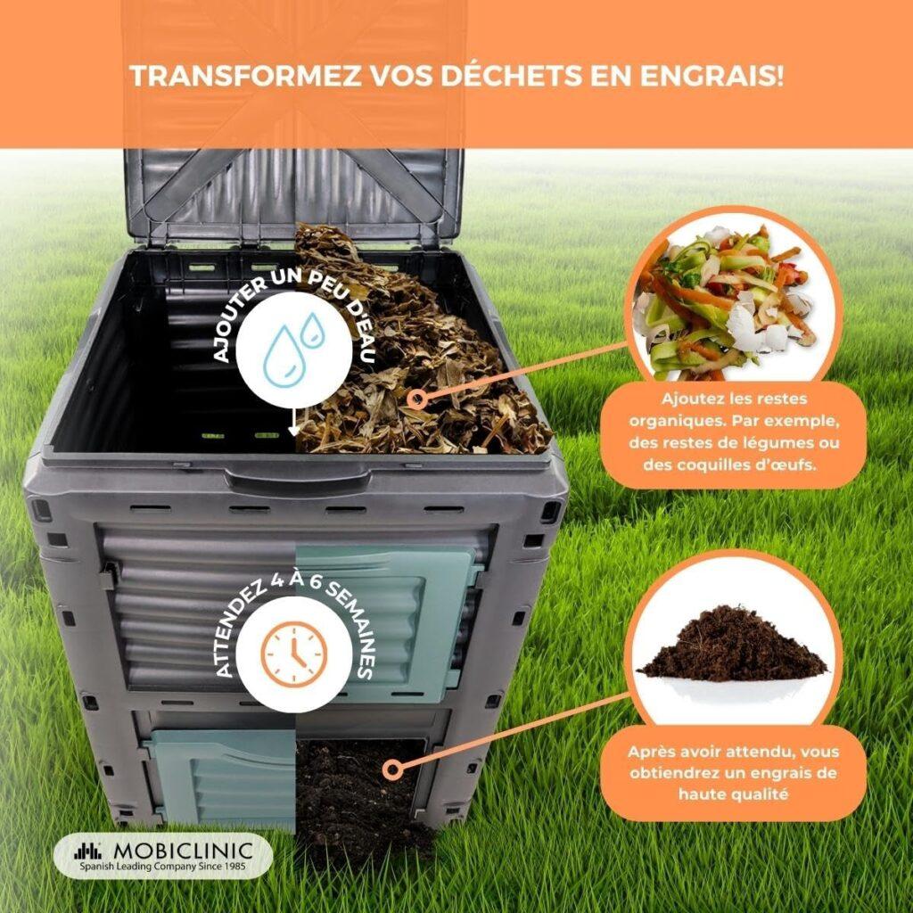 composteur 300l